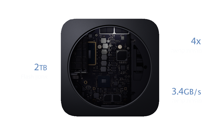 פי 4 מהירות קריאה. עד 2TB אחסון Flash. עד 3.4GB/s מהירות קריאה