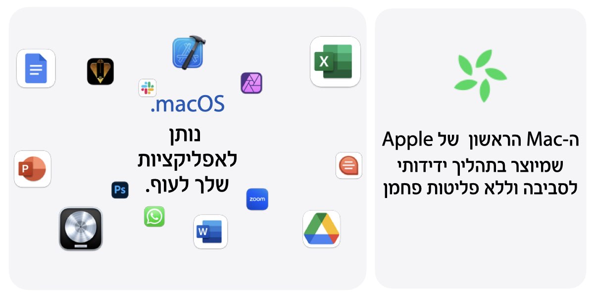 ה-Mac הראשון של apple שמיוצר בתהליך ידידותי לסביבה וללא פליטות פחמן. macOS. נותן לאפליקציות שלך לעוף.
