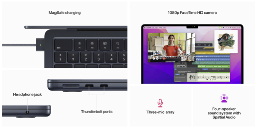 Magsafe charging. 1080p FaceTime HD camera. Headphone jack. Thunderbolt ports. Three mic array. Four speaker sound system with spatial audio
