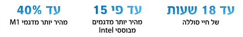 עד 18 שעות של חיי סוללה. עד פי 15 מהיר יותר מדגמים מבוססי Intel. עד 40% מהיר יותר מדגמי M1