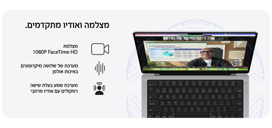 מצלמה ואודיו מתקדמים. מצלמת 1080P FaceTime HD. מערכת של שלושה מיקרופונים באיכות אולפן. מערכת שמע בעלת שישה רמקולים עם אודיו מרחבי.
