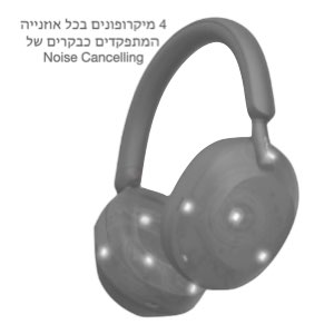 אוזניות אלחוטיות SONY<br>WH-1000XM5 - כחול