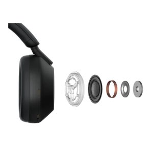 אוזניות אלחוטיות SONY<br>WH-1000XM5 - כחול