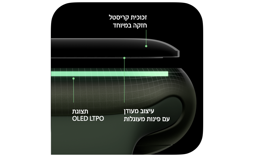 עמידות שעון חכם אפל