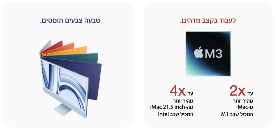 לעבוד בקצב מדהים. עד פי 2 מהיר יותר מ-iMac המכיל שבב M1. עד פי 4 מהיר יותר מה-iMac 21.5 inch המכיל שבב אינטל. שבעה צבעים תוססים.