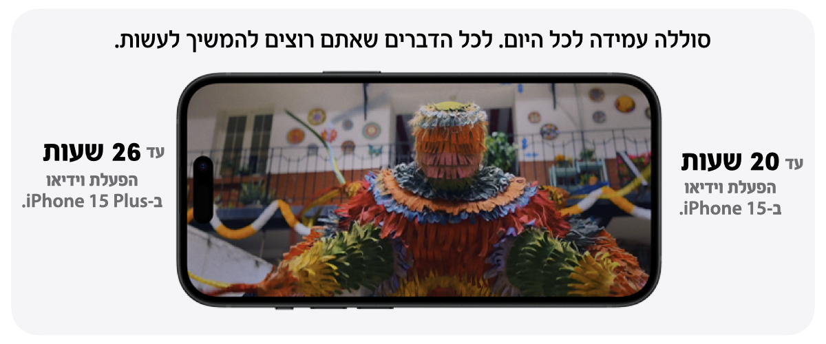 סוללה עמידה לכל היום. לכל הדברים שאתם רוצים להמשיך לעשות. עד 20 שעות הפעלת וידיאו ב-iPhone15 עד 26 הפעלת וידיאו ב-iPhone15 Plus