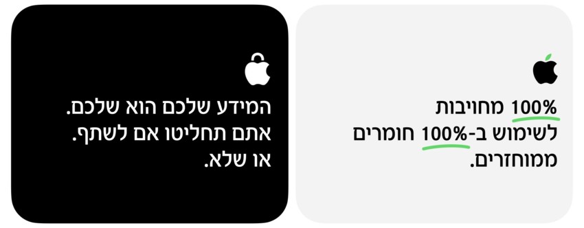 100% מחויבות לשימוש ב-100% חומרים ממוחזרים. המידע שלכם הוא שלכם. אתם תחליטו אם לשתף. או שלא.