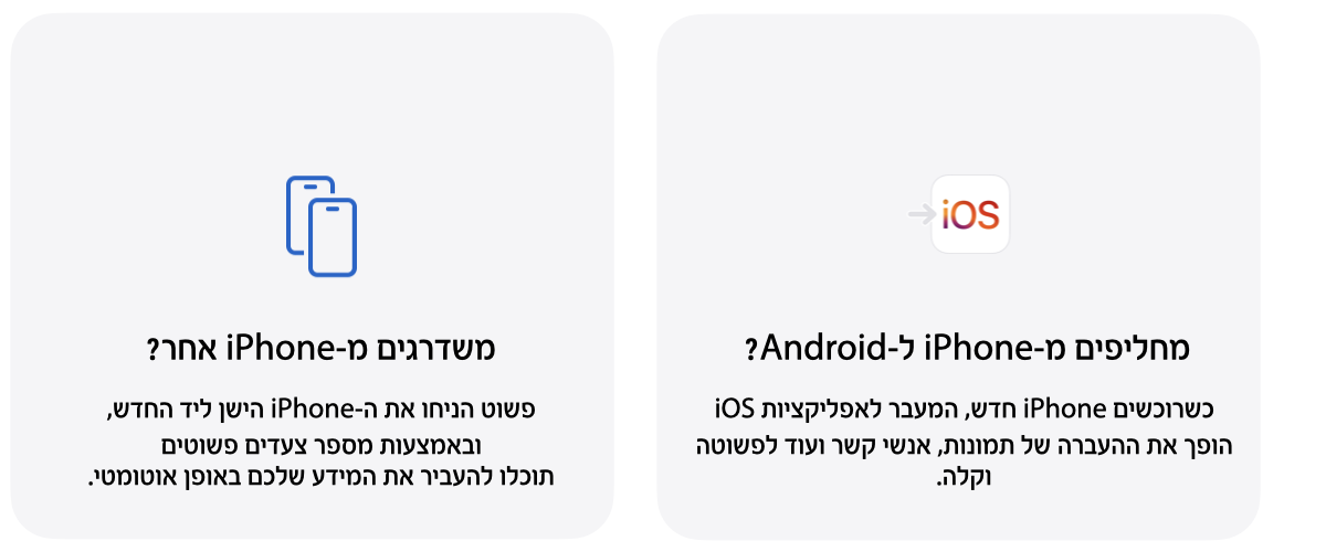 מחליפים מ-iPhone ל-Android? כשרוכשים iPhone חדש, המעבר לאפליקציות iOS הופך את ההעברה של תמונות, אנשי קשר ועוד לפשוטה וקלה. משדרגים מ-iPhone אחר? פשוט הניחו את ה-iPhone הישן ליד החדש, ובאמצעות מספר צעדים פשוטים 